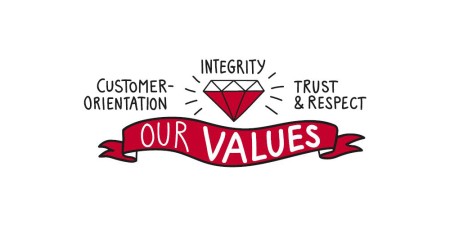 Our Values