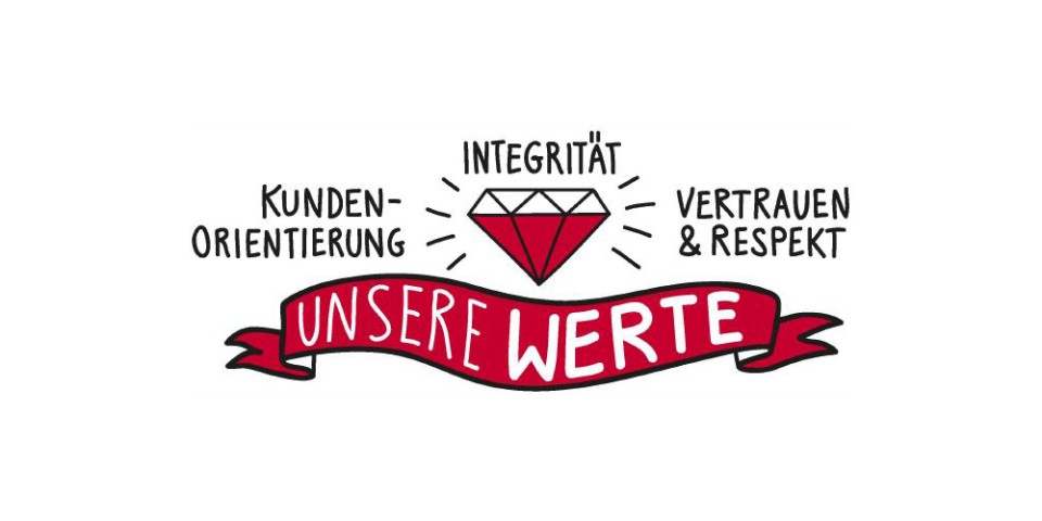 DKG Unsere Werte